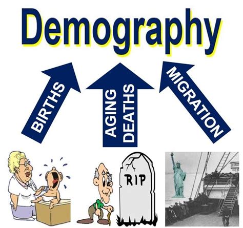 DEMOGRAPHY .